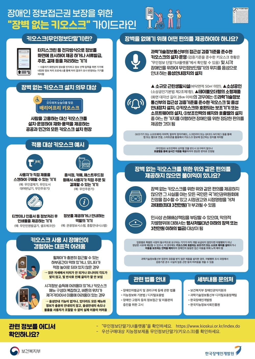 수원특례시, 누구나 이용할 수 있는 ‘장벽 없는 키오스크’ 전면 시행