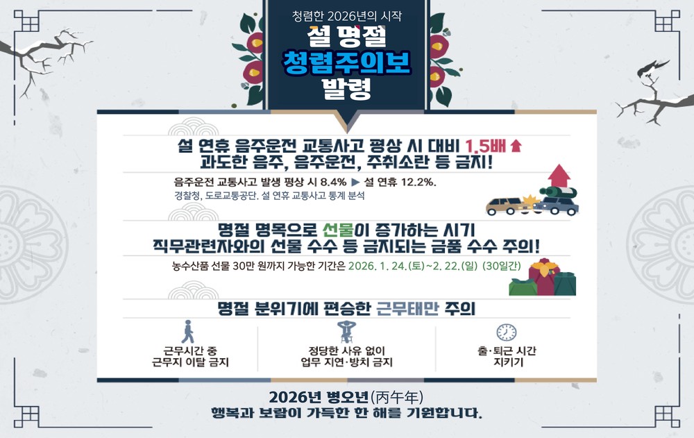 태백시, 설 명절 맞아 ‘청렴주의보’ 발령