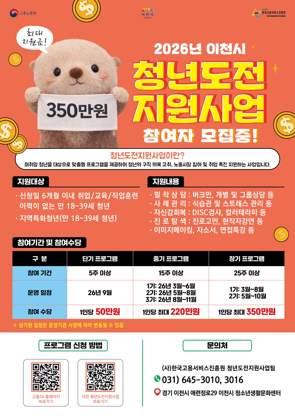 이천시, 청년도전지원사업 참여자 모집… 최대 350만 원 참여수당 지급