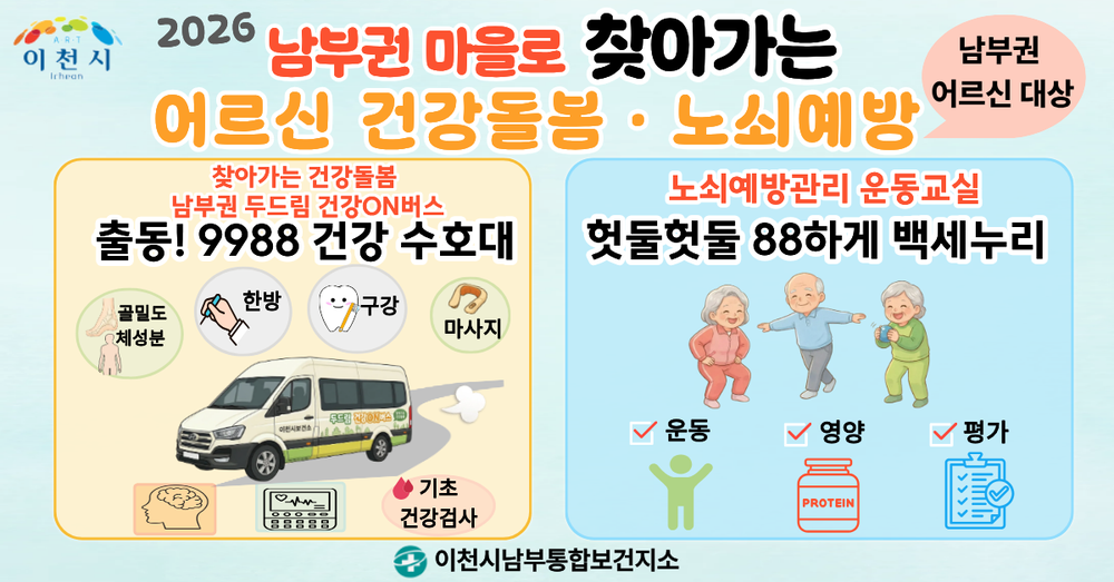 이천시, 남부권 어르신 대상 찾아가는 건강돌봄·노쇠예방관리 운영