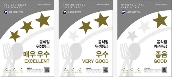 음식점 위생등급 지정업소 청소비 최대 70만 원 지원
