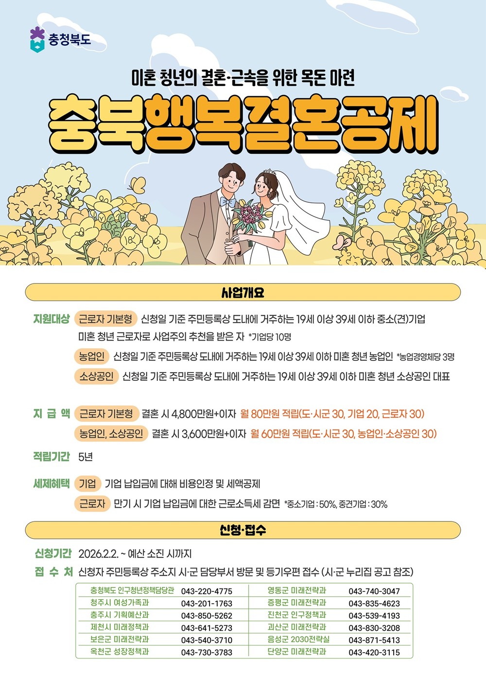 음성군, ‘2026년 충북행복결혼공제‘ 신규 참여자 58명 모집