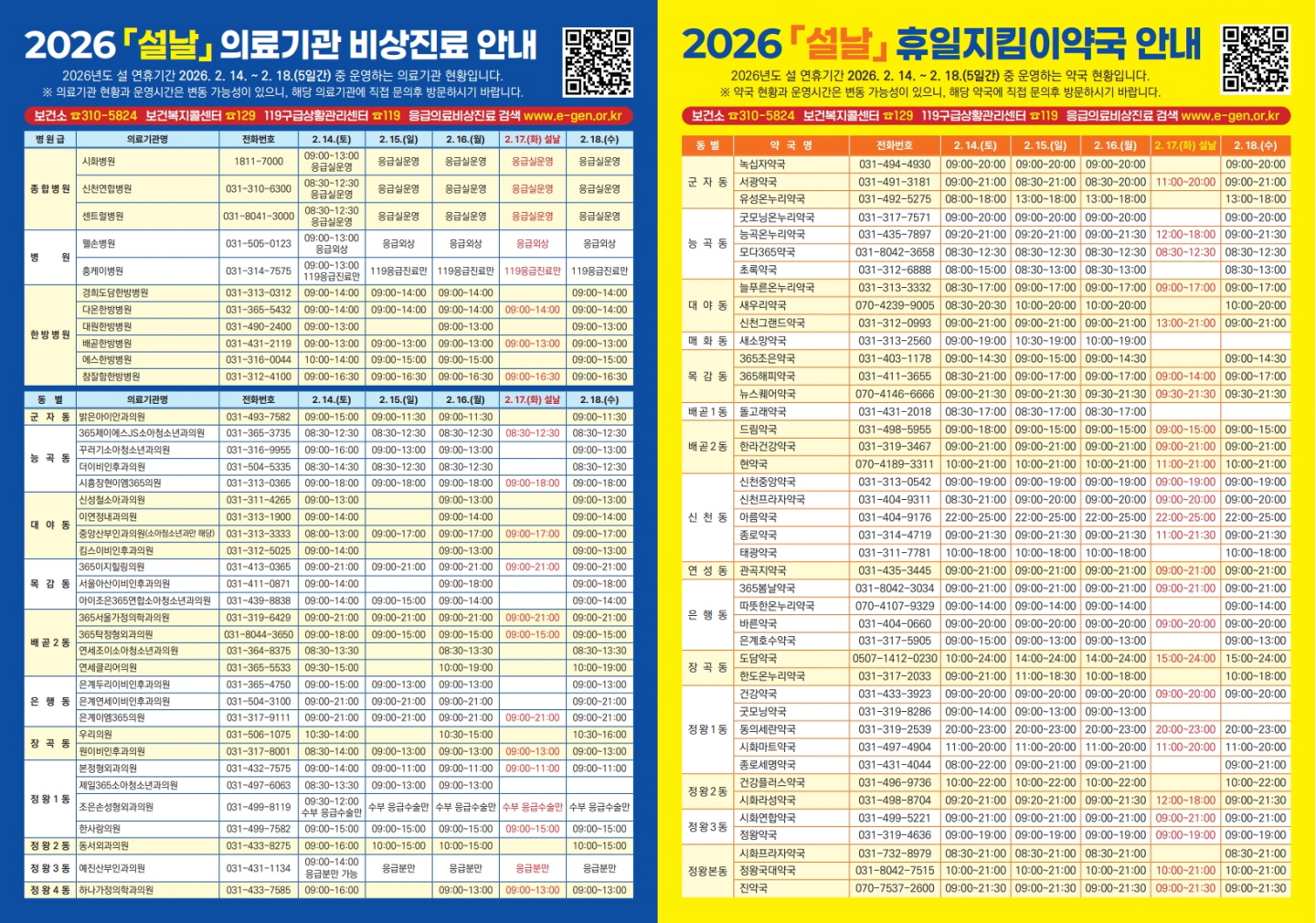 시흥시, 설 연휴 기간 비상진료체계 가동…의료 공백 최소화