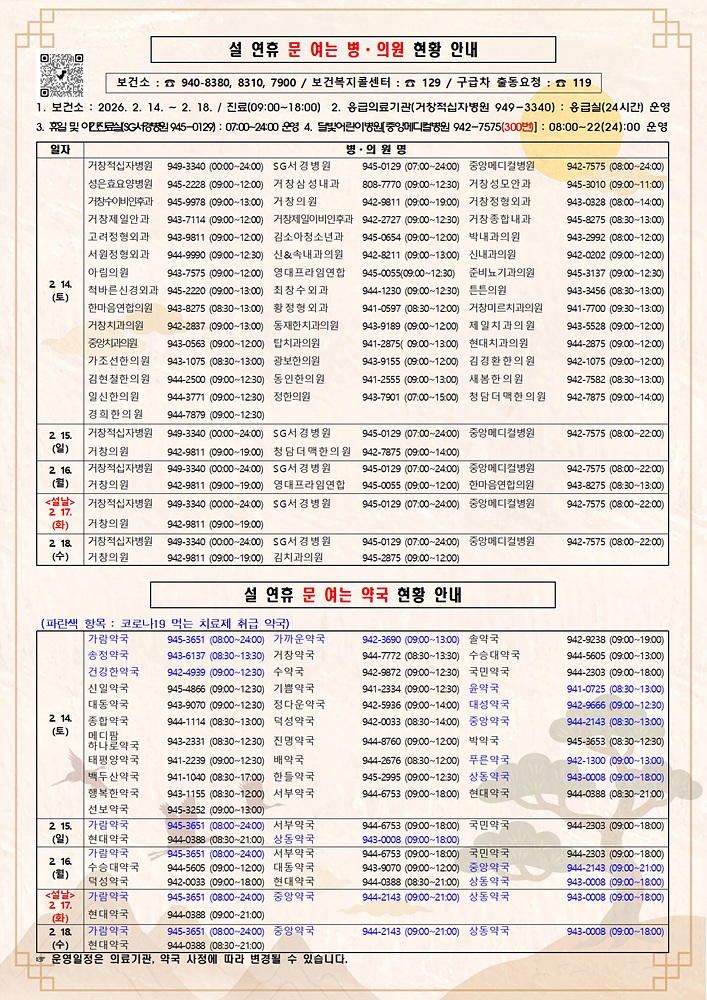 거창군, 설 연휴 기간 응급진료체계 강화 운영