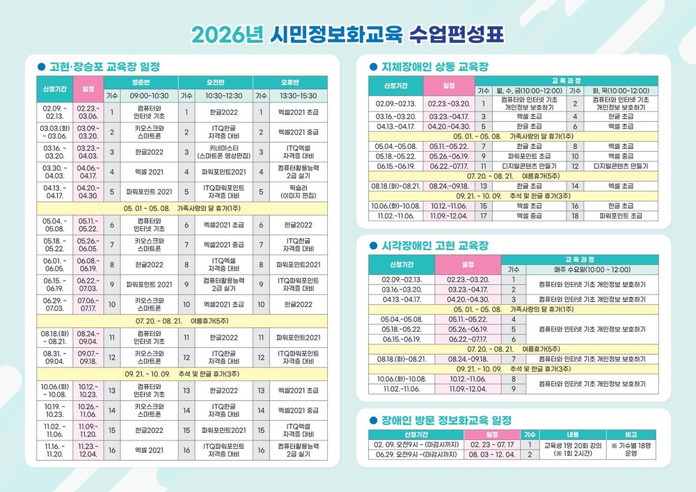 거제시, ‘2026년 시민정보화교육’운영 2월 9일부터 접수 시작