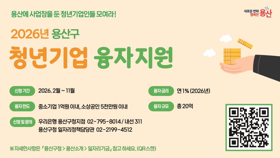 용산구, 연 1% 초저금리 융자로 청년 사장님 성공정착 지원사격