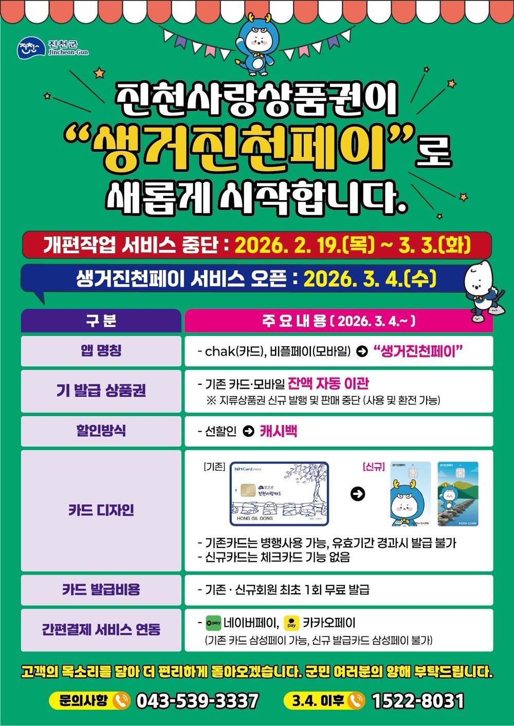 진천군, 진천사랑상품권 운영 중단…‘생거진천페이’로 3월 재개