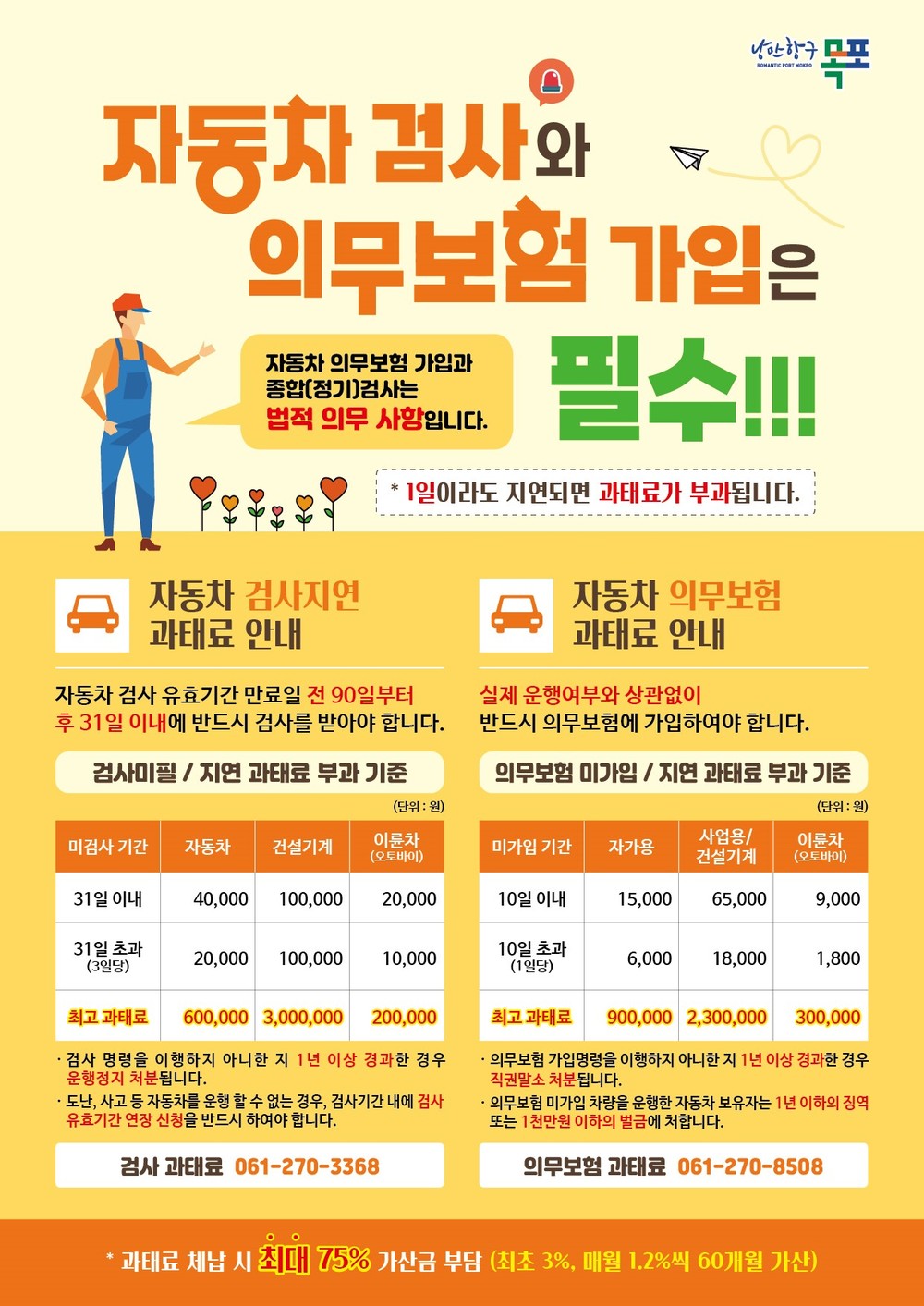 목포시, 자동차 검사·의무보험 과태료 예방 집중 홍보