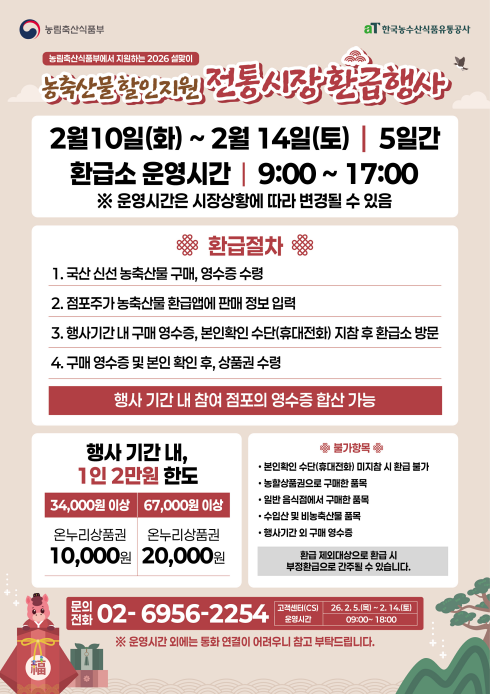 “설 상차림 준비는 전통시장에서” 광주시, 온누리상품권 최대 4만원 환급행사