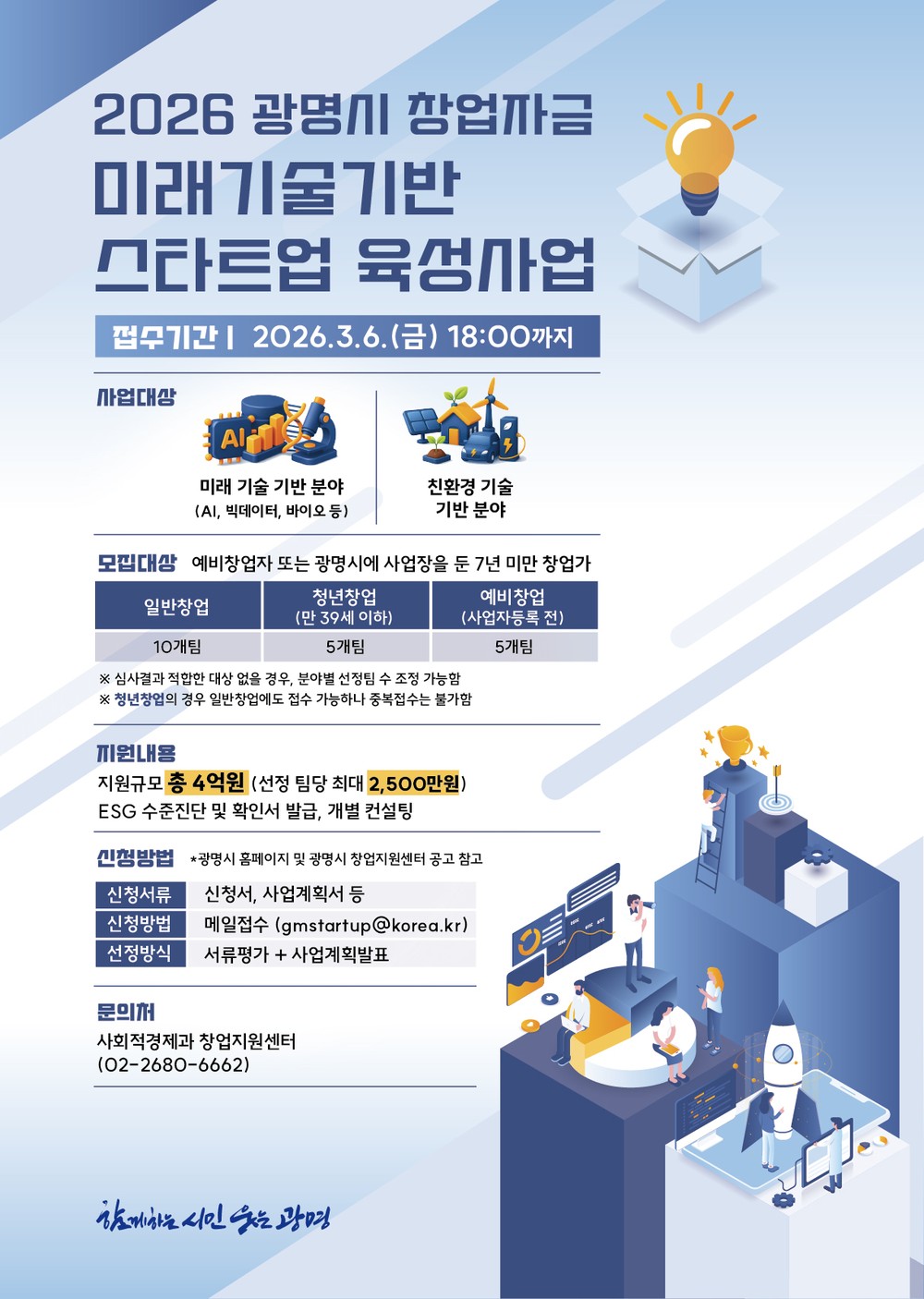 광명시, 미래기술 기반 스타트업 육성한다… 예비·초기 창업자 최대 2천500만 원 지원