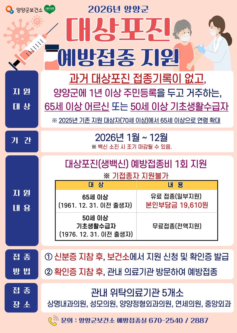 양양군, 대상포진 예방접종 지원 연령 65세로 확대