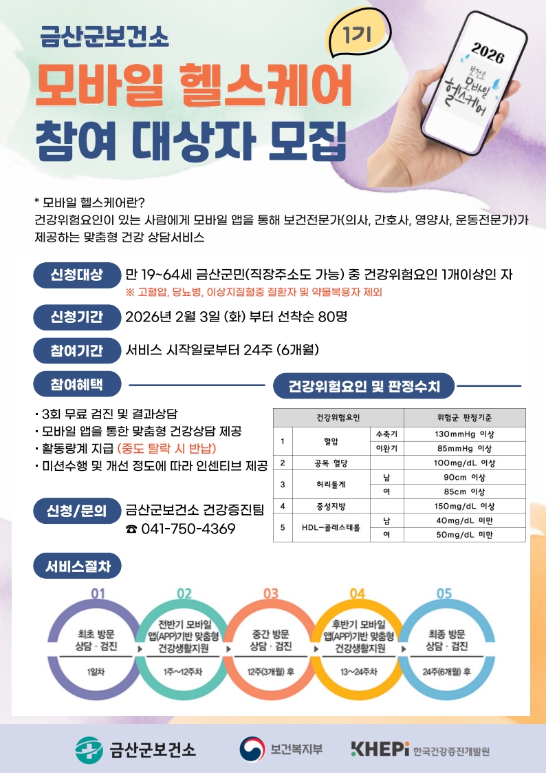 금산군보건소, 2026년 모바일 헬스케어 1기 대상자 모집