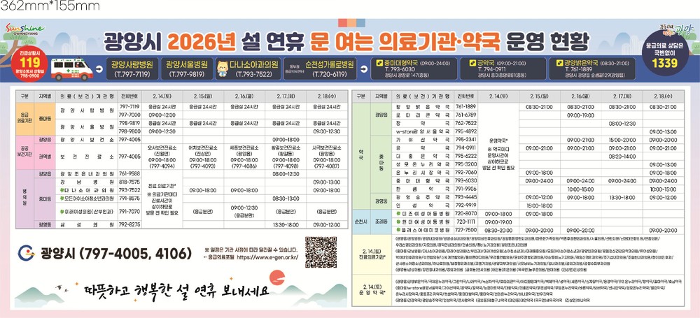 광양시, 설 연휴 응급환자 비상진료체계 마련