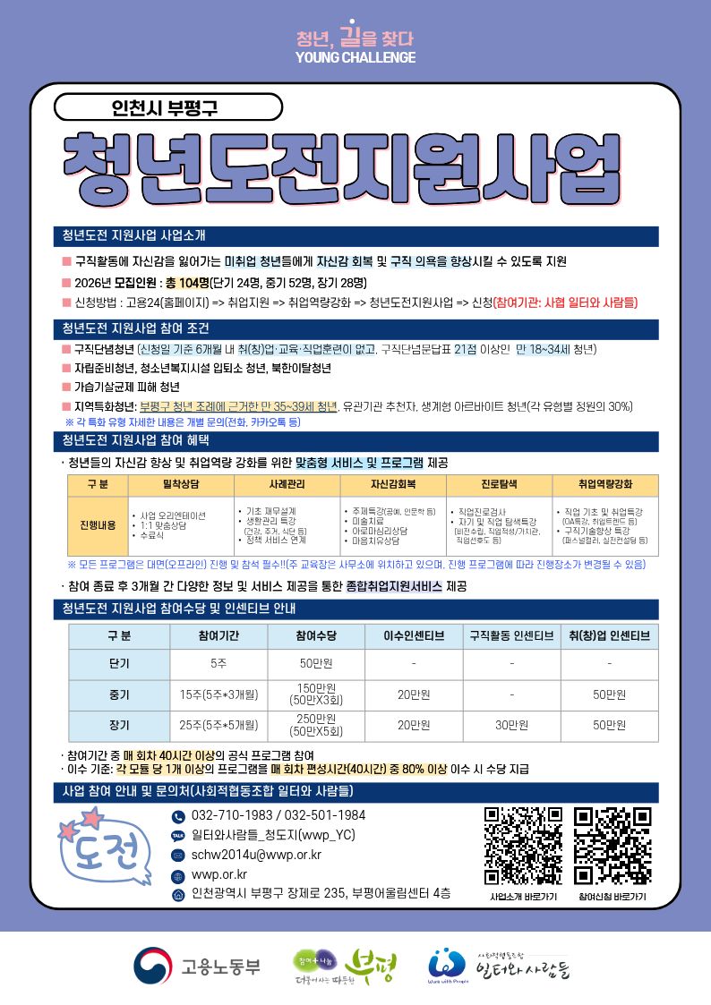 부평구, 2026년 청년도전지원사업 참여자 모집