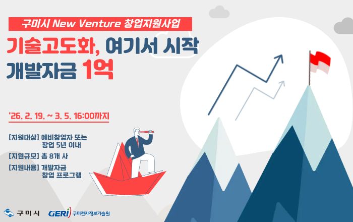아이디어부터 상용화까지…구미시, 유망 스타트업 집중 육성