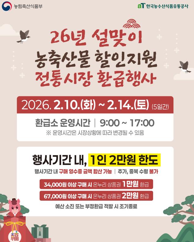 설맞이 전통시장 온누리상품권 환급 행사 추진