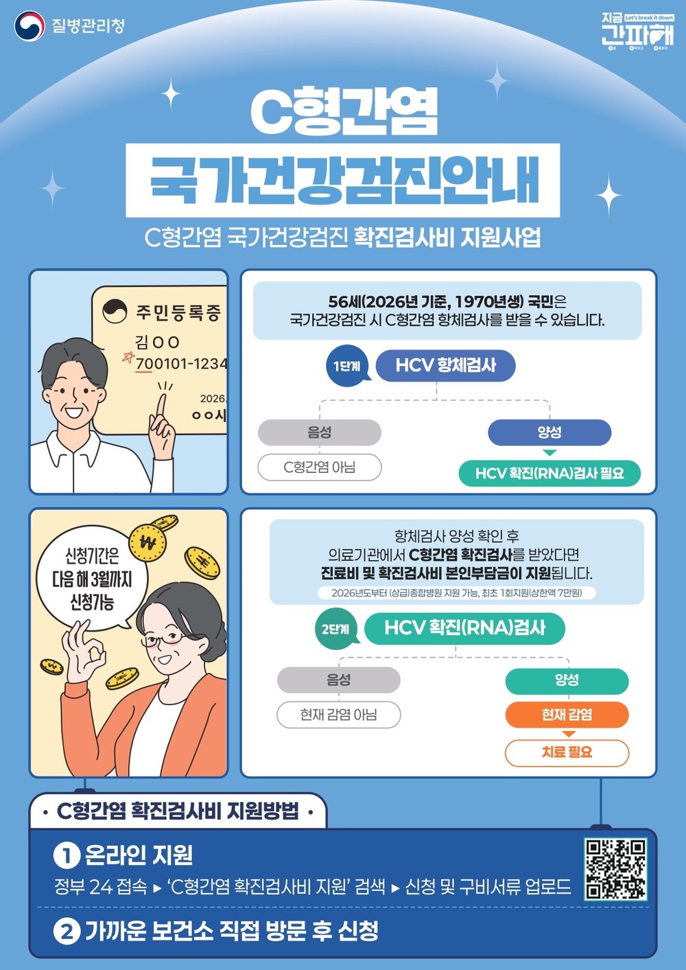 서산시, C형 간염 확진 검사비 지원사업 확대 시행