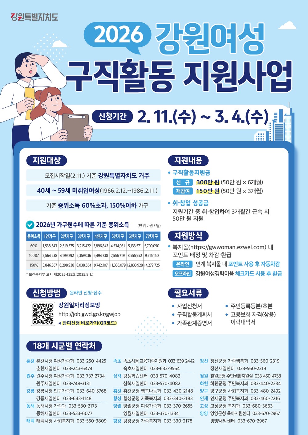 속초시·속초새일센터, 2026년 구직활동 지원사업 참여자 모집