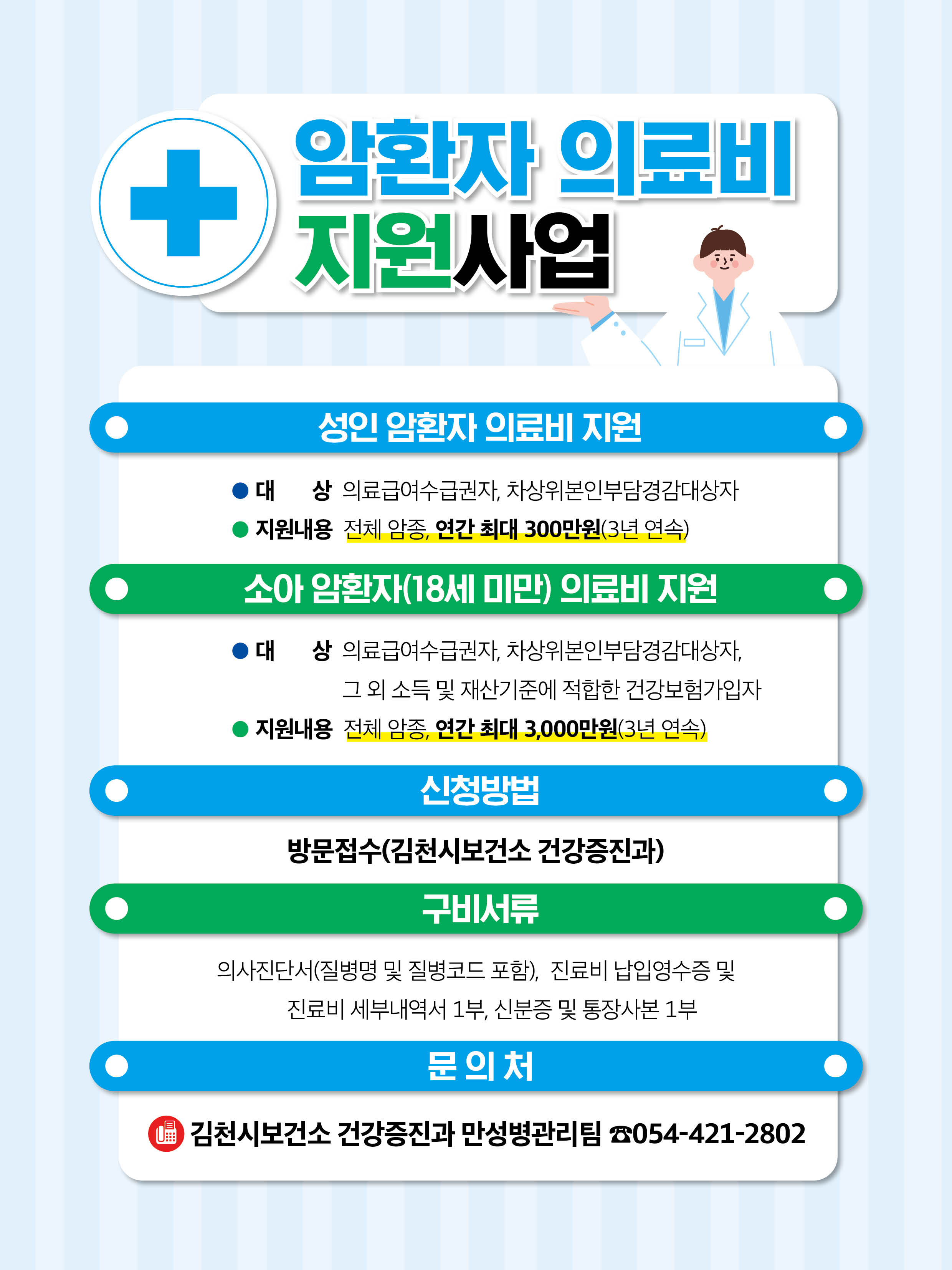 김천시, 암환자·희귀질환자 의료비 지원 사업 연중 상시 접수