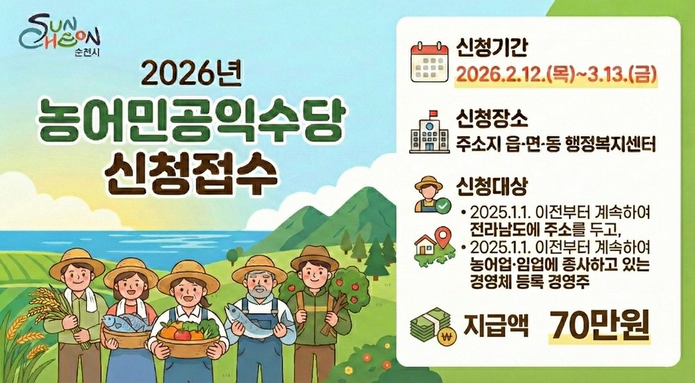 순천시, 2026년 농어민 공익수당 70만원 지원