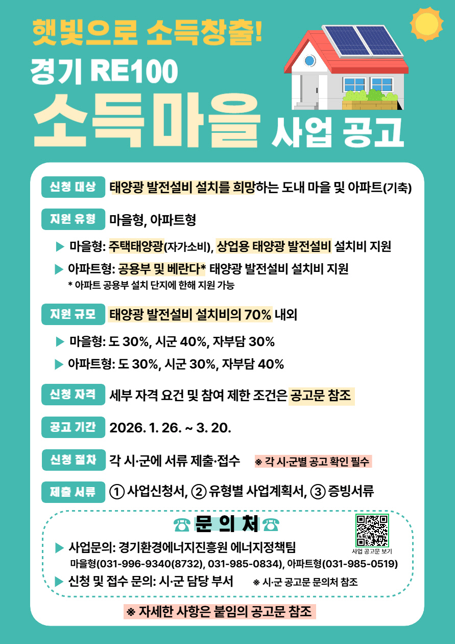 고양시, ‘경기 RE100 소득마을 조성사업’ 참여자 모집…태양광 발전설비 지원