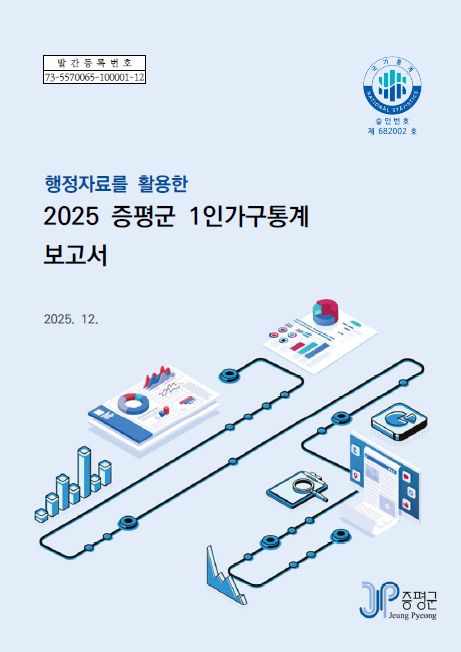 2025 증평군 1인 가구 통계 보고서 결과 공표