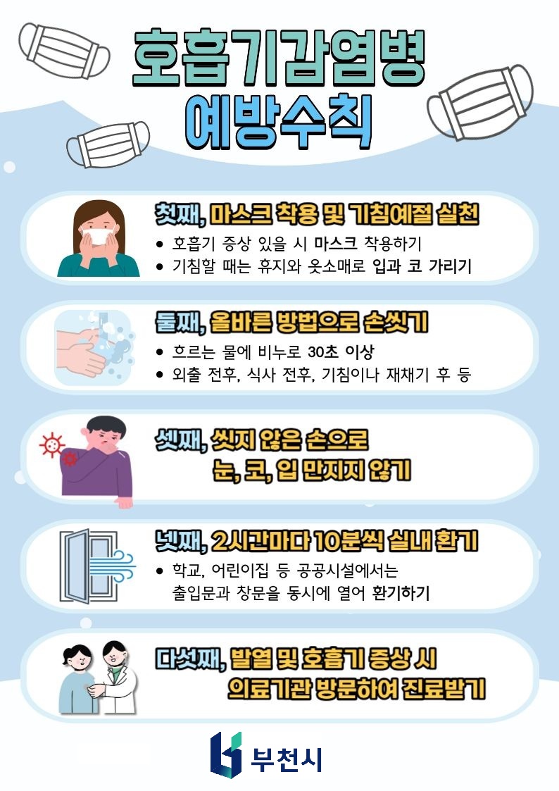 부천시, 설 명절 안전한 연휴 위해 감염병 예방수칙 준수 당부