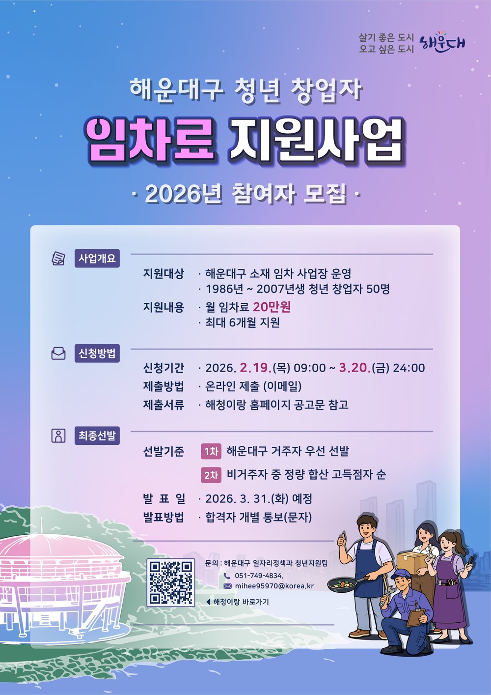 해운대구, 청년 창업자 임차료 지원사업 참여자 모집