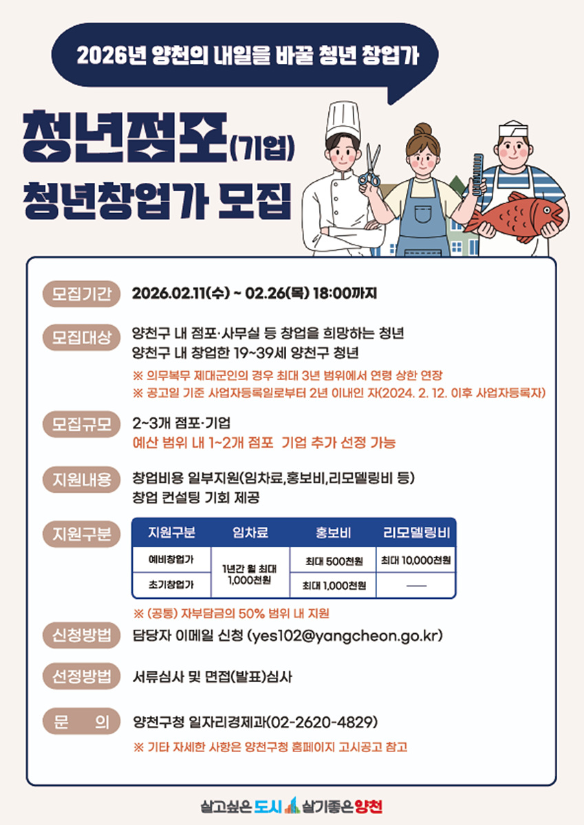 양천구, 청년창업 ‘최대 2,250만 원 지원’