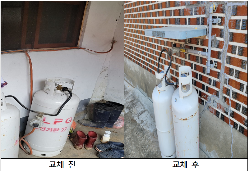 강화군, LPG용기 사용 가구 금속배관 무상 교체 지원