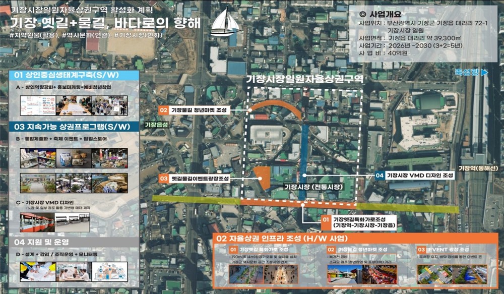 기장군, 경로식당(무료급식소) 위탁기관 최종 선정