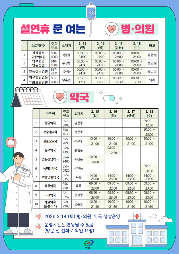 안동시, 설 연휴 응급진료체계 운영