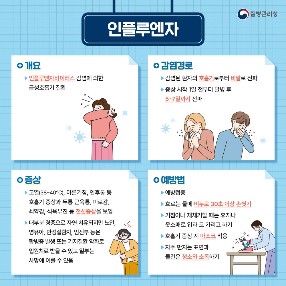 설 연휴, 건강한 명절을 위한 감염병 예방 안내
