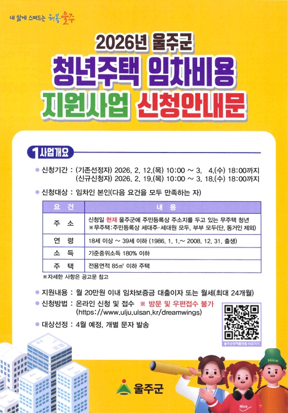 울주군, 2026년 청년 주택 임차비용 지원사업 추진