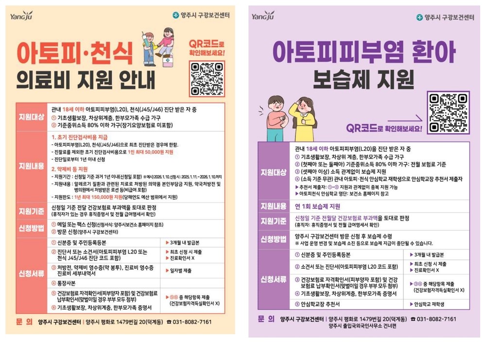 양주시 구강보건센터, ‘아토피·천식 예방 관리사업’ 운영