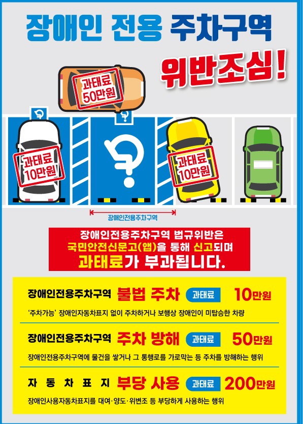 장애인전용주차구역, ‘잠깐 주차’도 위반입니다