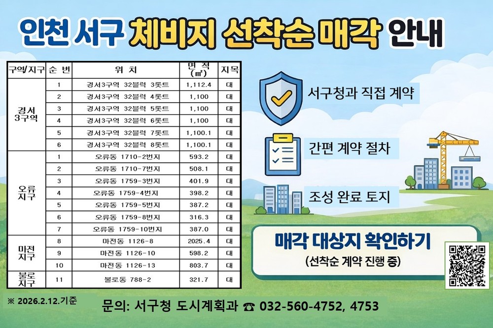 인천 서구, 체비지 17필지 선착순 수의계약 매각 실시