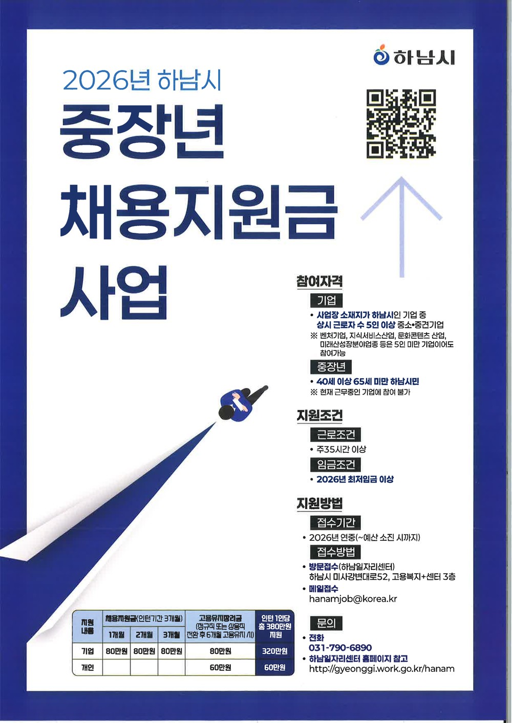 하남시, 중장년 일자리 확대 나선다…‘2026년 중장년 채용지원금 사업’ 추진