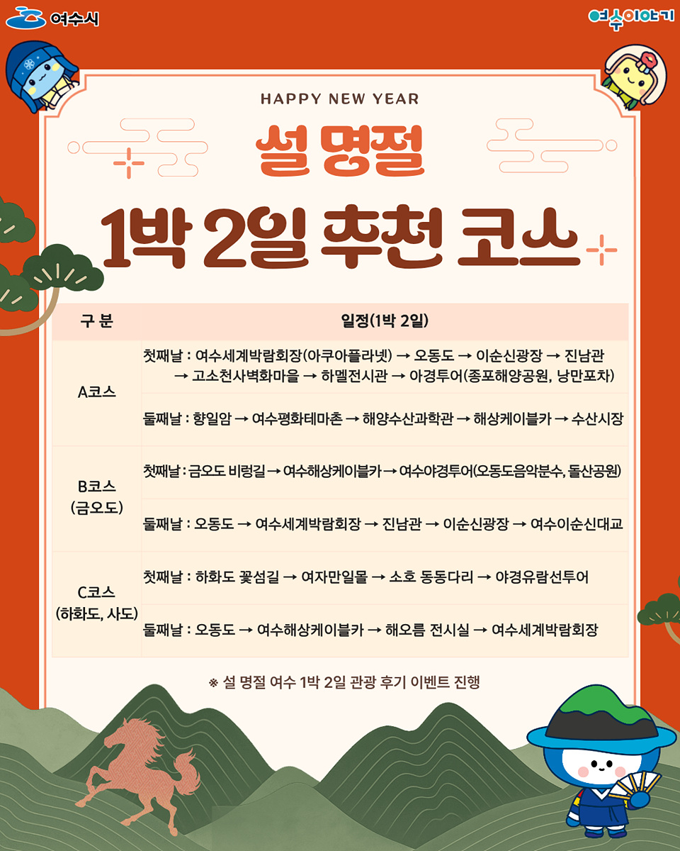 설 연휴 여행은 여수로… 즐거움에 혜택 더한다