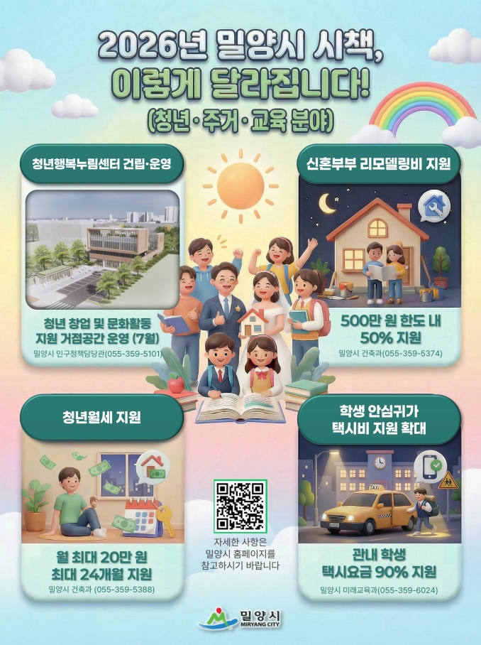 밀양시, 2026년 달라지는 시책 및 제도 ② 청년·주거·교육