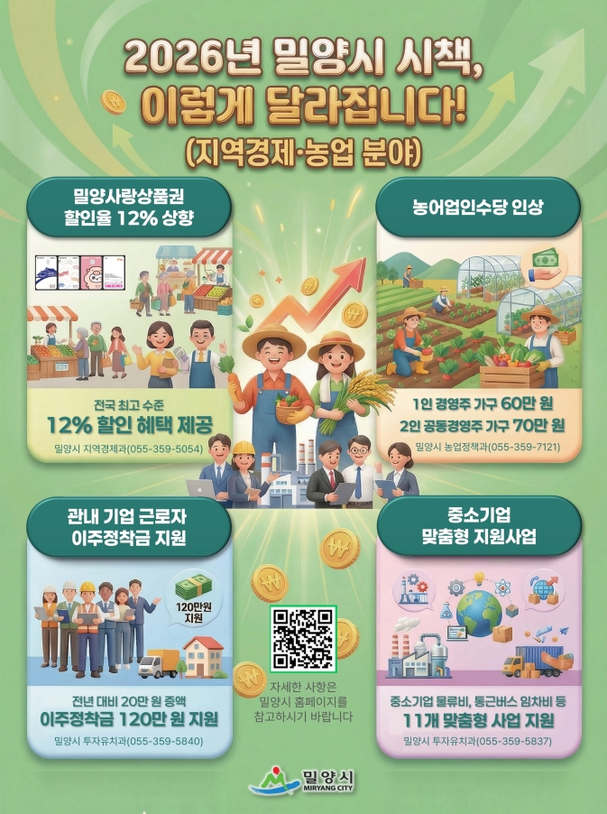 밀양시, 2026년 달라지는 시책 및 제도 ④ 지역경제·농업