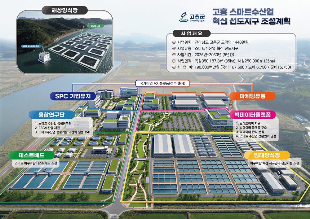 전남도, 국가 수산정책 전환 현장실증 핵심 거점으로