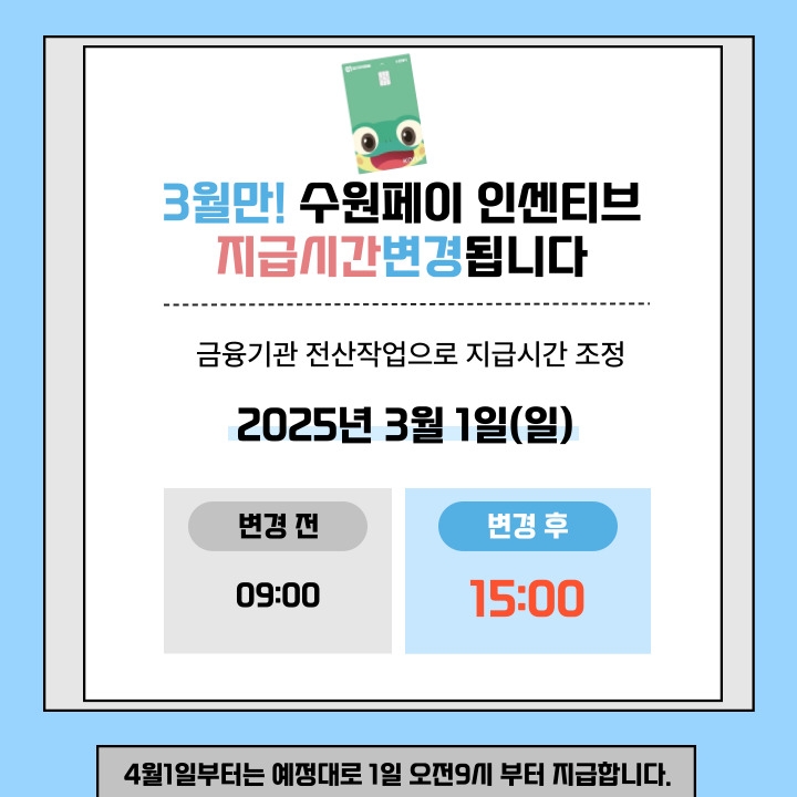3월 수원페이 인센티브, 1일 오후 3시부터 지급한다