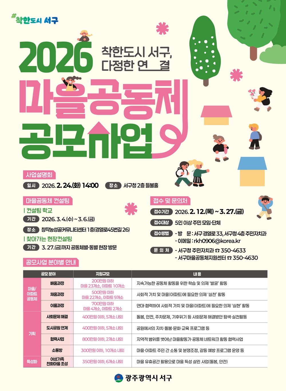 서구, 마을공동체 ‘생활 플랫폼’으로 육성