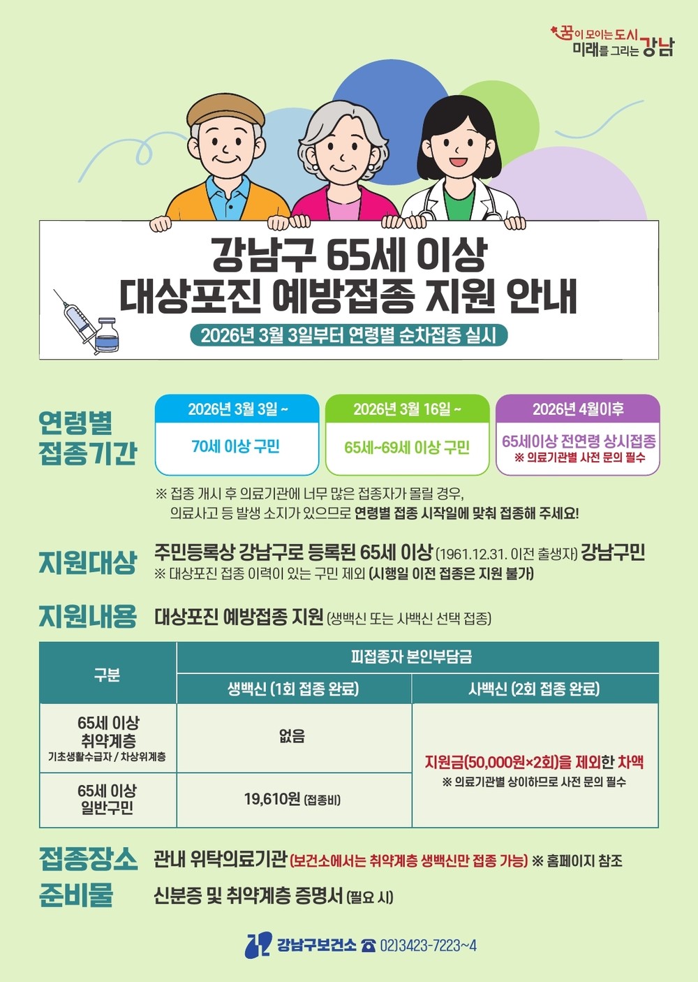 강남구, 65세 이상 대상포진 예방접종 지원 확대