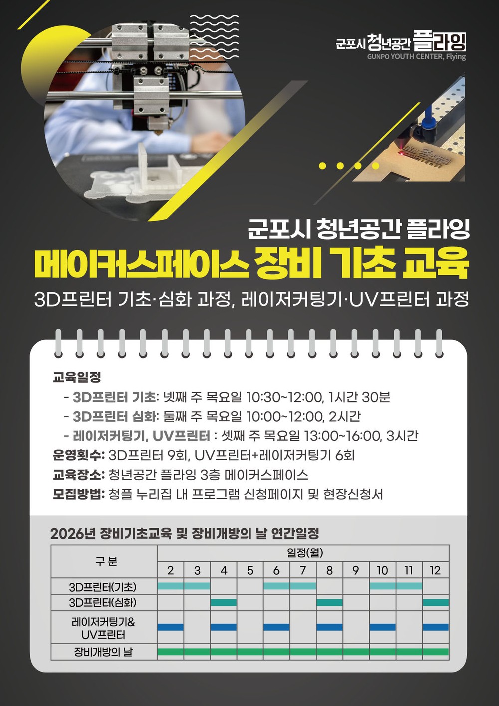 군포시 청년공간 플라잉, 만족도 반영한 메이커스페이스 운영 및 장비 기초 안전교육 확대 운영
