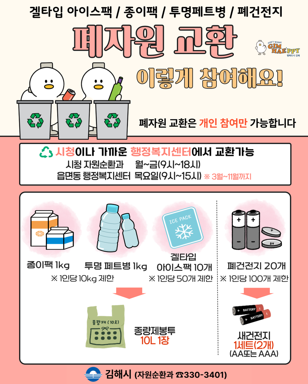 김해시, 3월부터 2026년 폐자원 교환사업 본격 운영