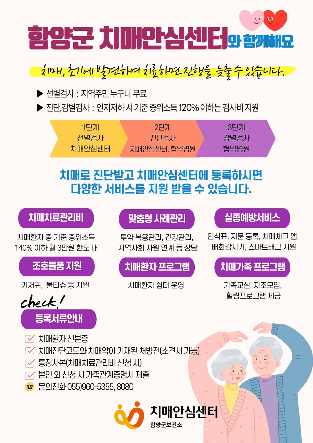 함양군보건소, 치매안심센터 통합 관리 서비스 운영