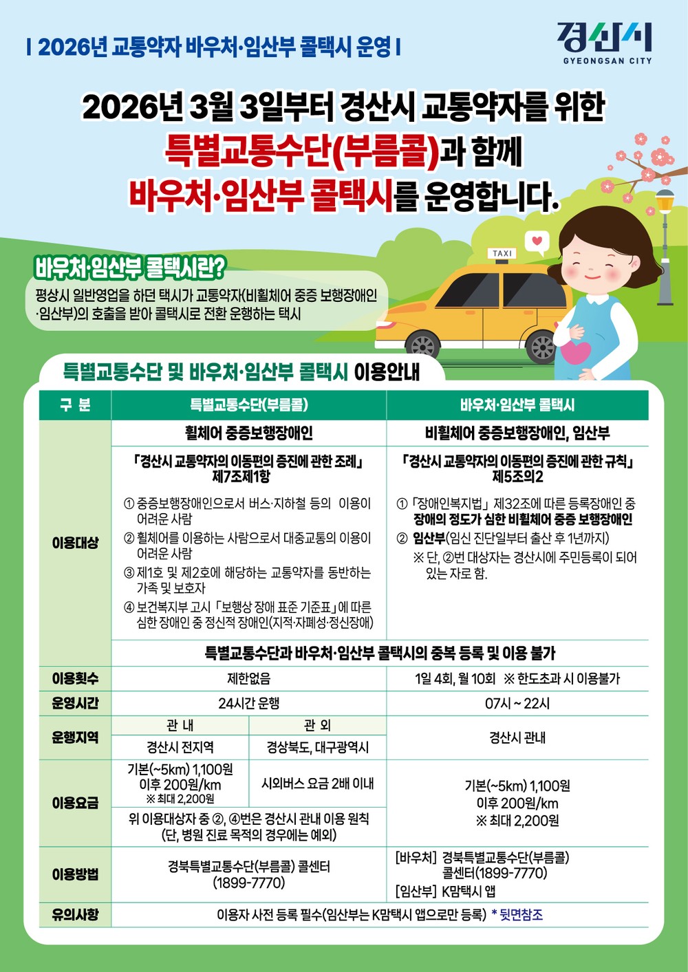 경산시, 교통약자·임산부 이동권 강화 나선다