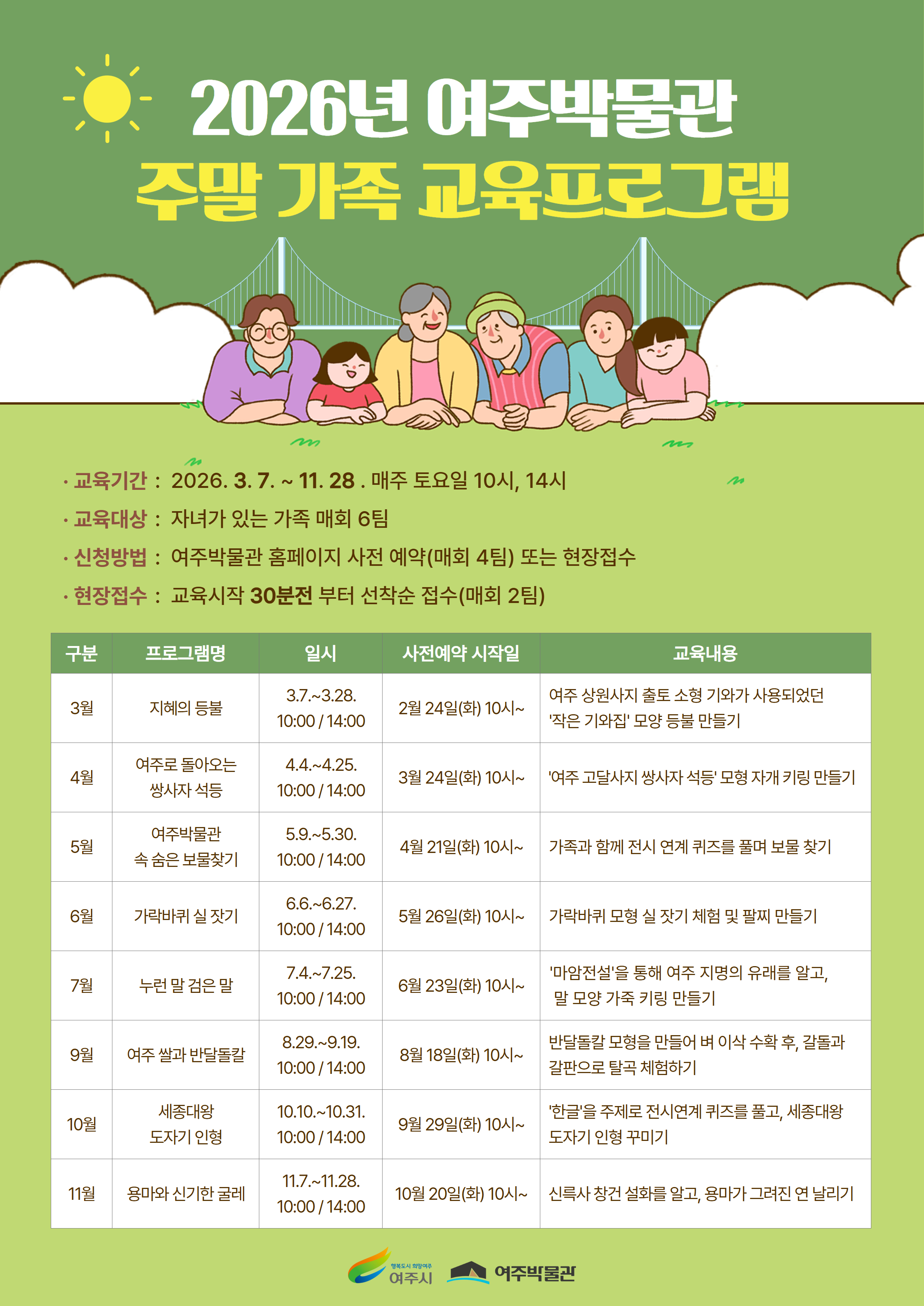 여주박물관, 2026년 주말 가족 대상 교육프로그램 운영